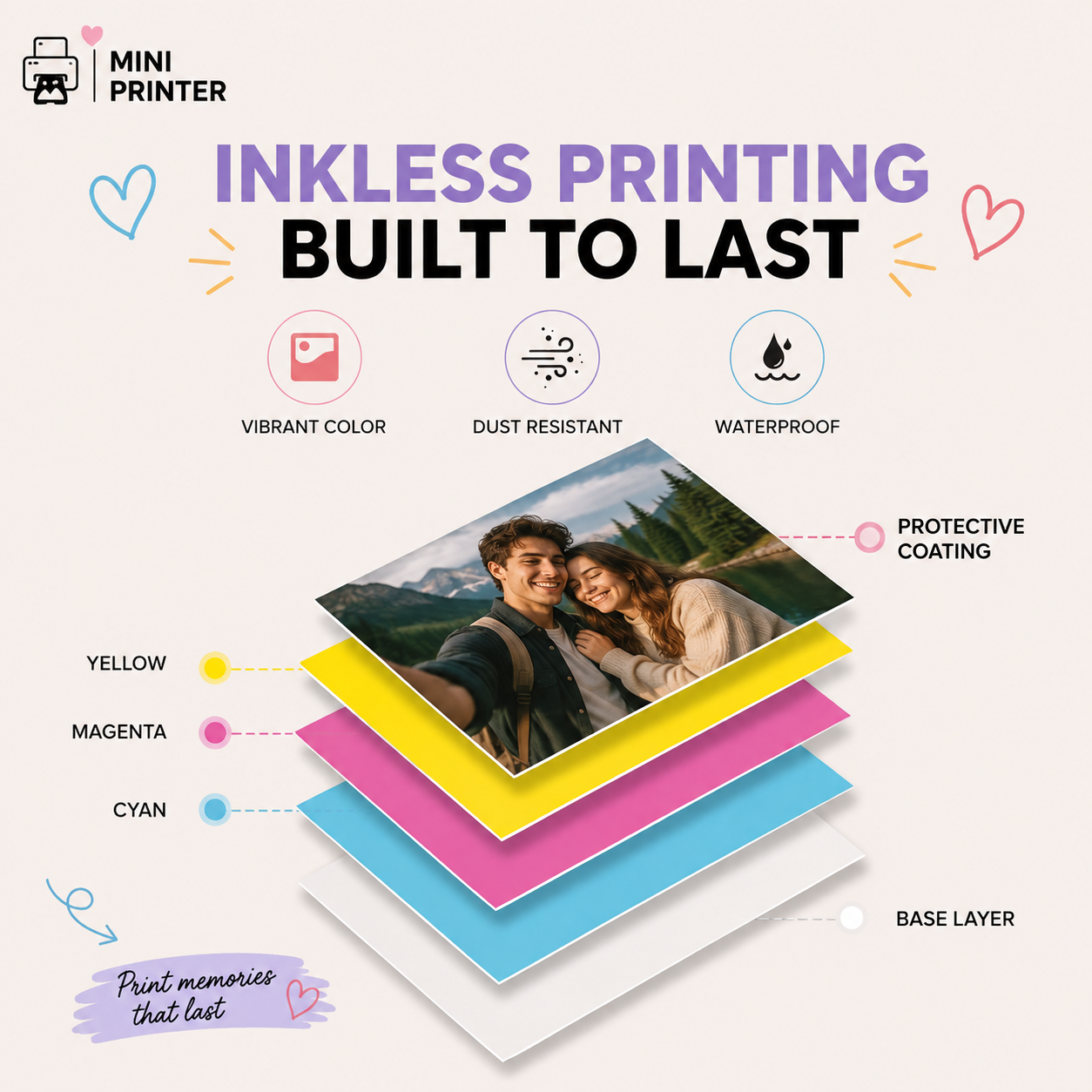Mini Photo Printer | Pocket Color Printer