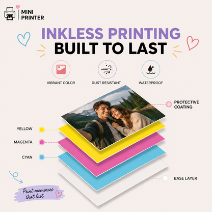 Mini Photo Printer | Pocket Color Printer